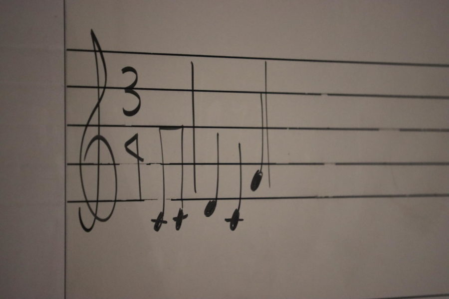 Notes and rhythm practice 
